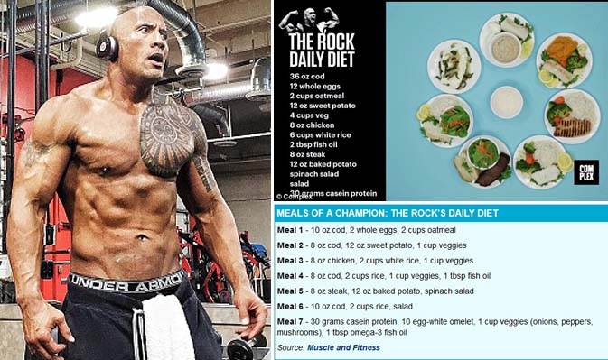 Ingin Seperti The Rock? Sanggup Latihan Berat dan Makan 5.165 Kalori 